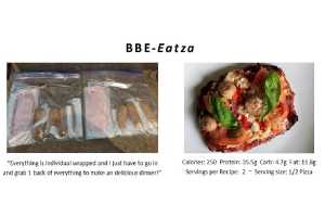 Can Healthy Eating Really Be Cost Effective - Blog by Elite Training Facility